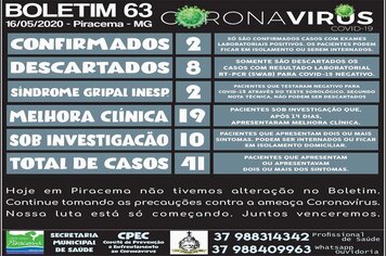 Foto - BOLETINS INFORMATIVOS COVID-19